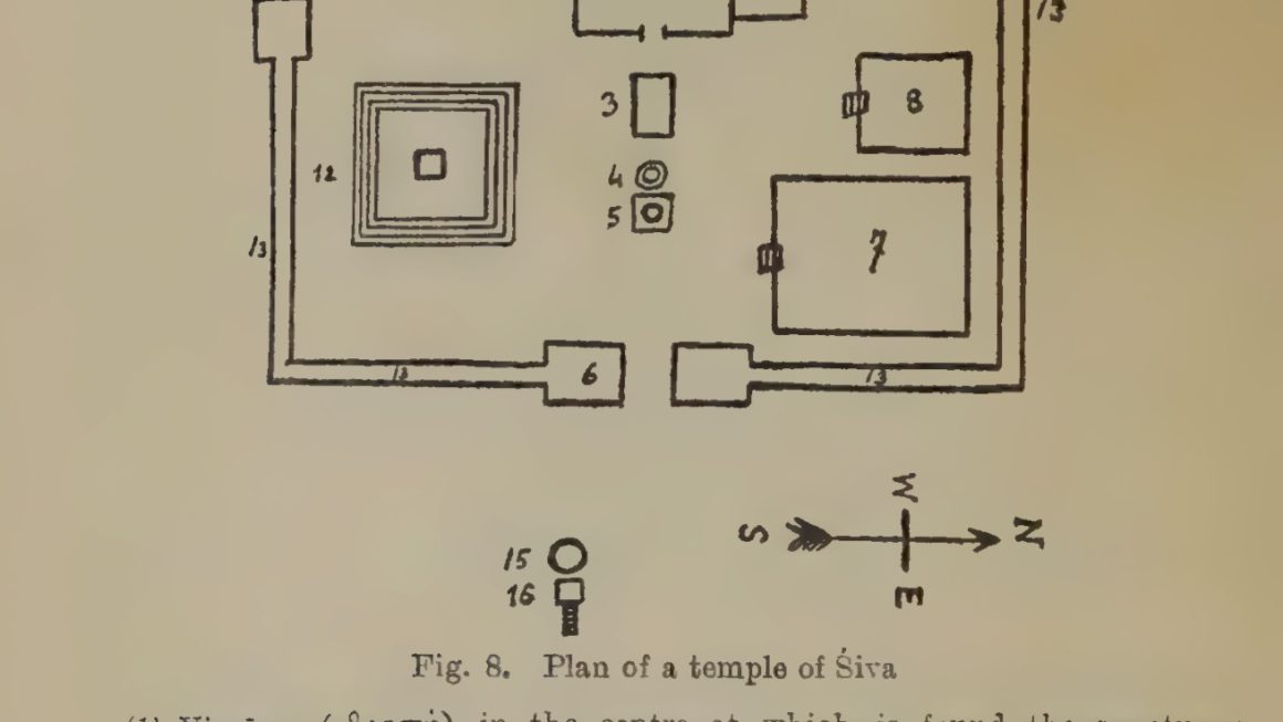 Cosmology – through the lense of Agamic studies that was deployed in South Indian Temples
