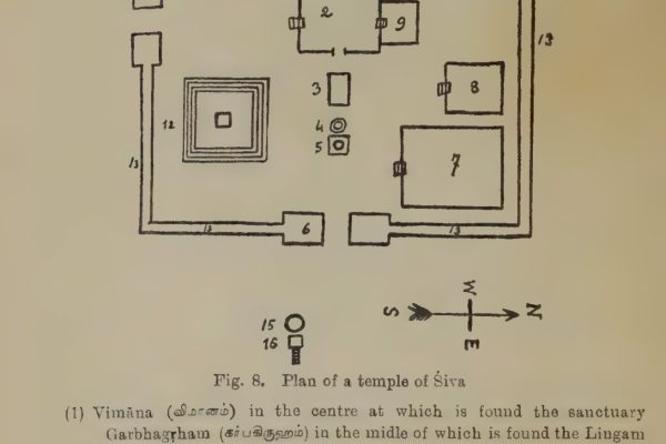 Cosmology – through the lense of Agamic studies that was deployed in South Indian Temples